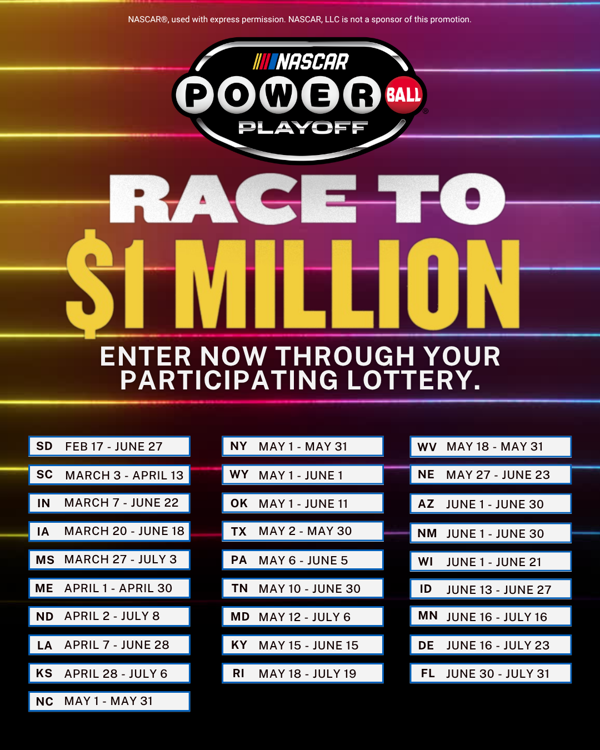 Maryland Lottery Double the Fun