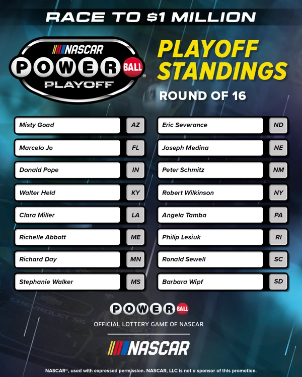 Round Of 16 Set For NASCAR Powerball Playoff | Powerball